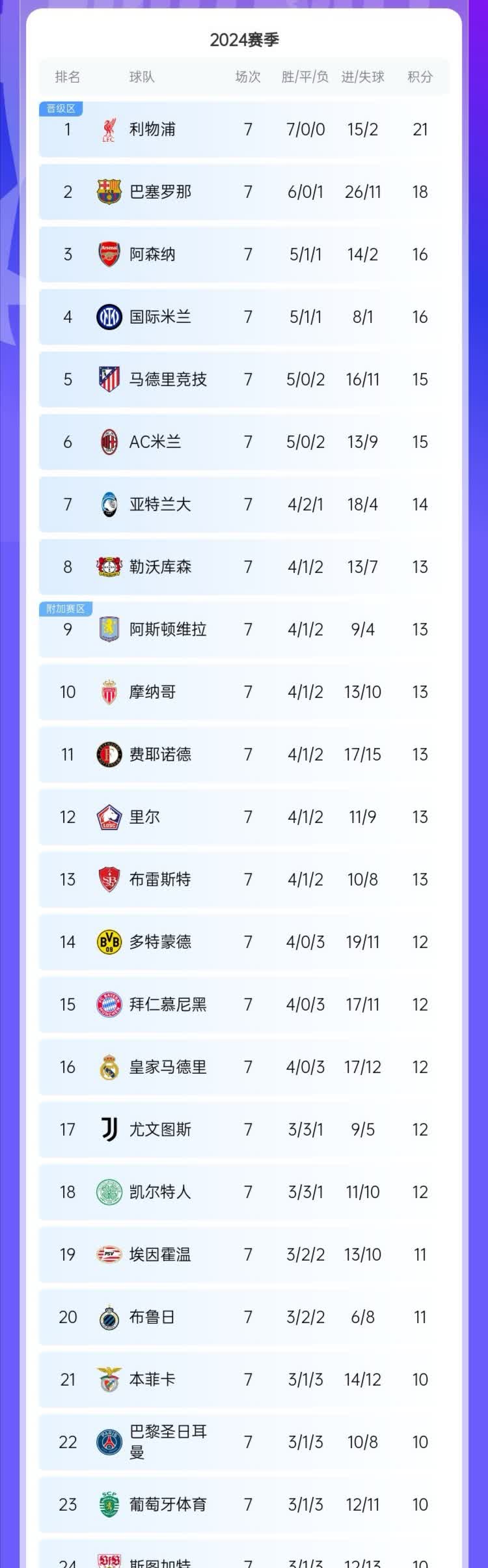 乐鱼体育app-意甲豪门纷纷获胜，积分榜形势激烈的简单介绍