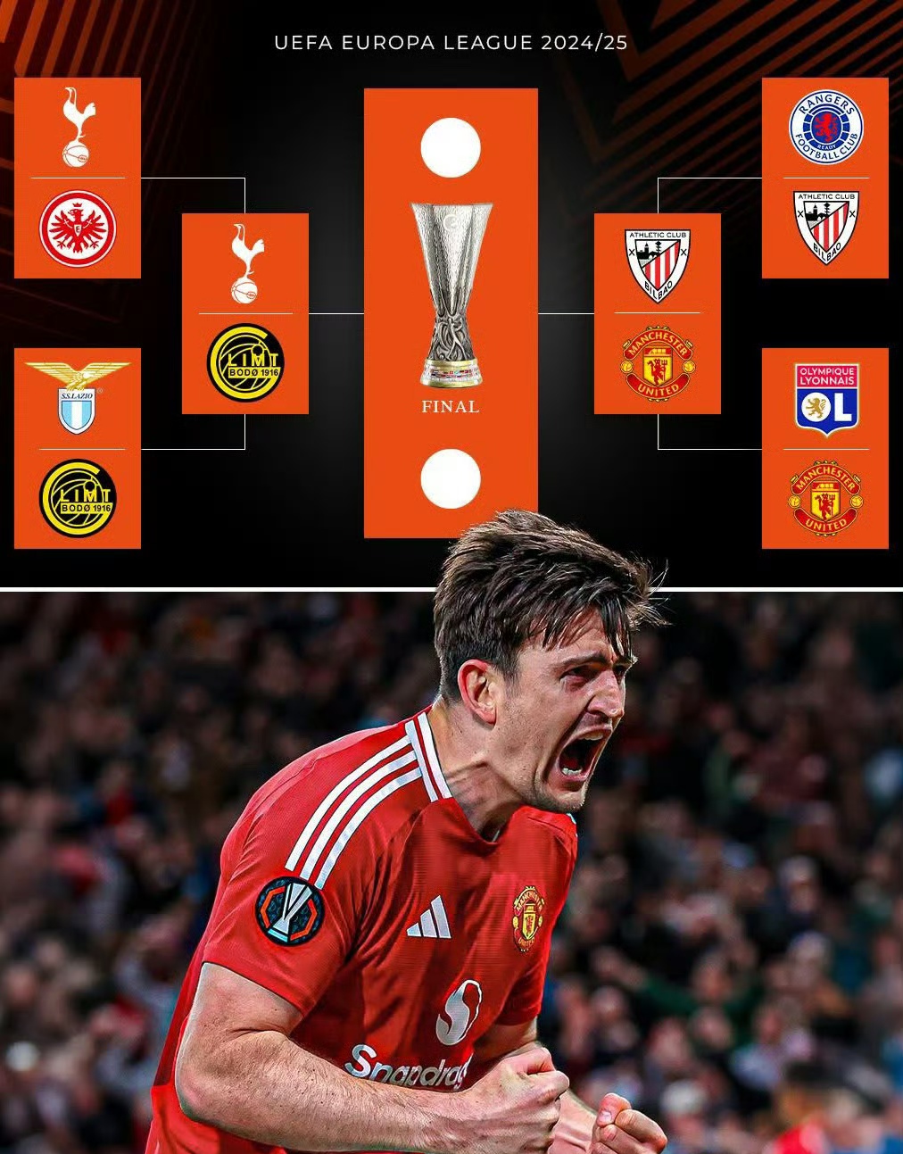 乐鱼-曼联客场取胜，梅开二度猛攻晋级